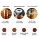 مطحنة قهوة يدوية عالية الجودة من Timemore / تدعم تغيير درجة الخشونة