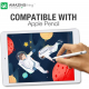 AmazingThing Glass Screen Protector for iPad 7 & 8 & 9 / 10.9 inch Screen / Clear