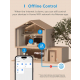 Meross Smart Mini Plug / Connects to WiFi / Mobile Control