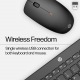 HP Wireless Mouse & Keyboard / Arabic & English Letters / Windows & Mac / Battery Operated