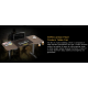 Twisted Minds T Gaming Desk / Electric Height Adjustable / Right Corner