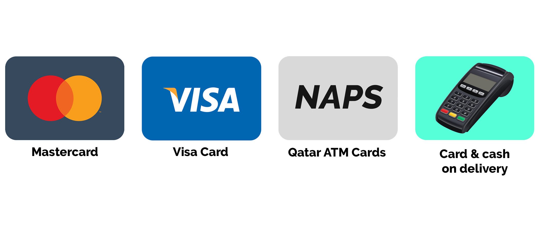 payment icons english